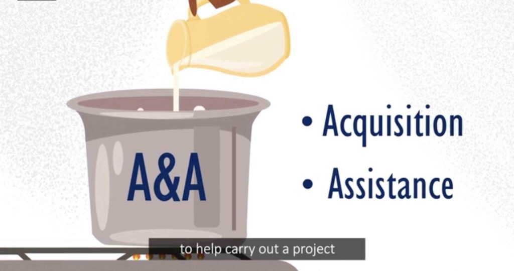 Graphic of how Acquisition and Assistance are part of a recipe for success.