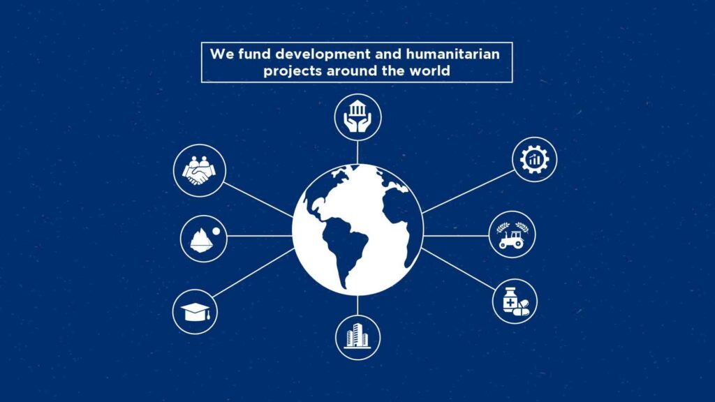 Graphic showing the USAID mission to fund development and humanitarian projects around the world.