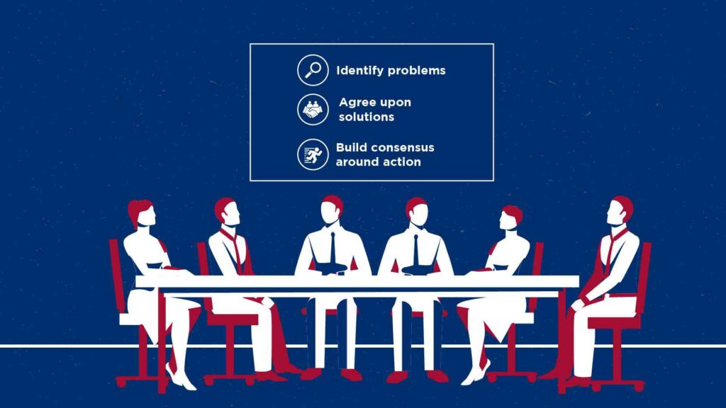 Graphic with a number of men and women at a conference table with the heading “Identify problems” “Agree upon solutions” and “Build consensus around action”.